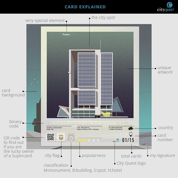 City Quest Cards Explained